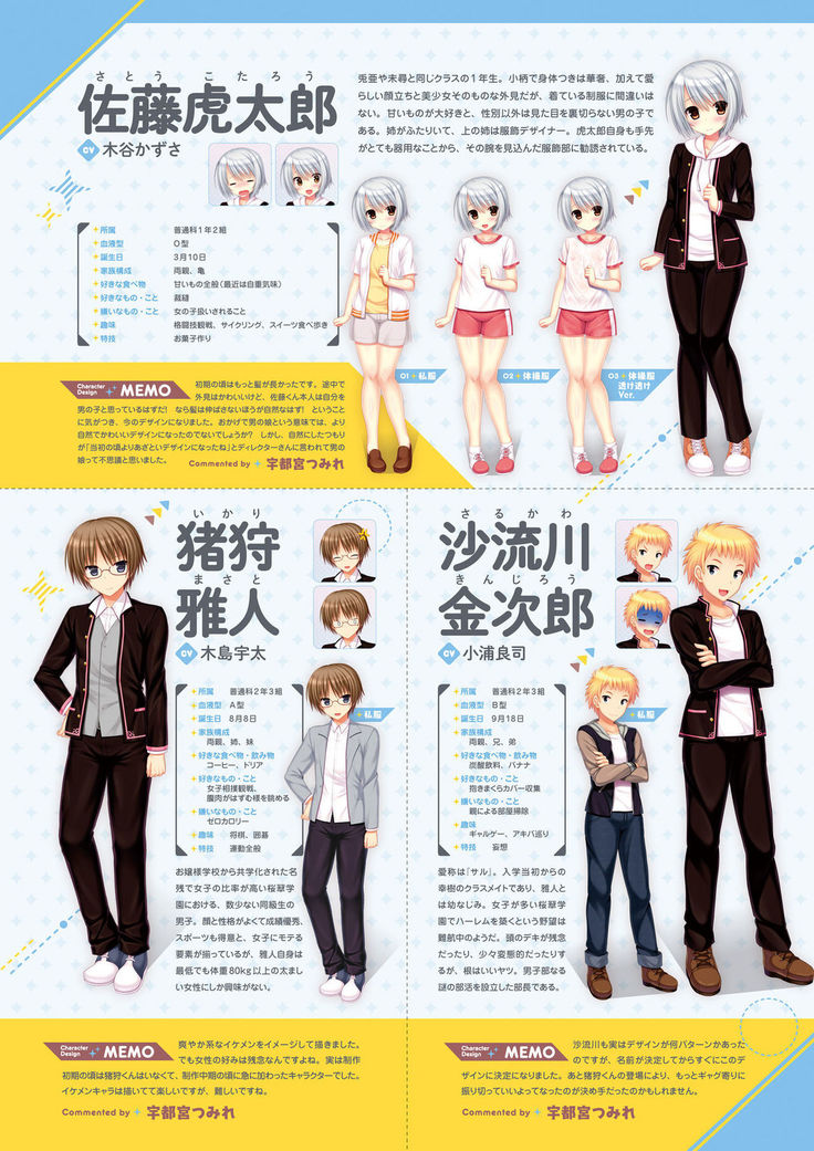 ワガママハイスペック　ビジュアルファンブック