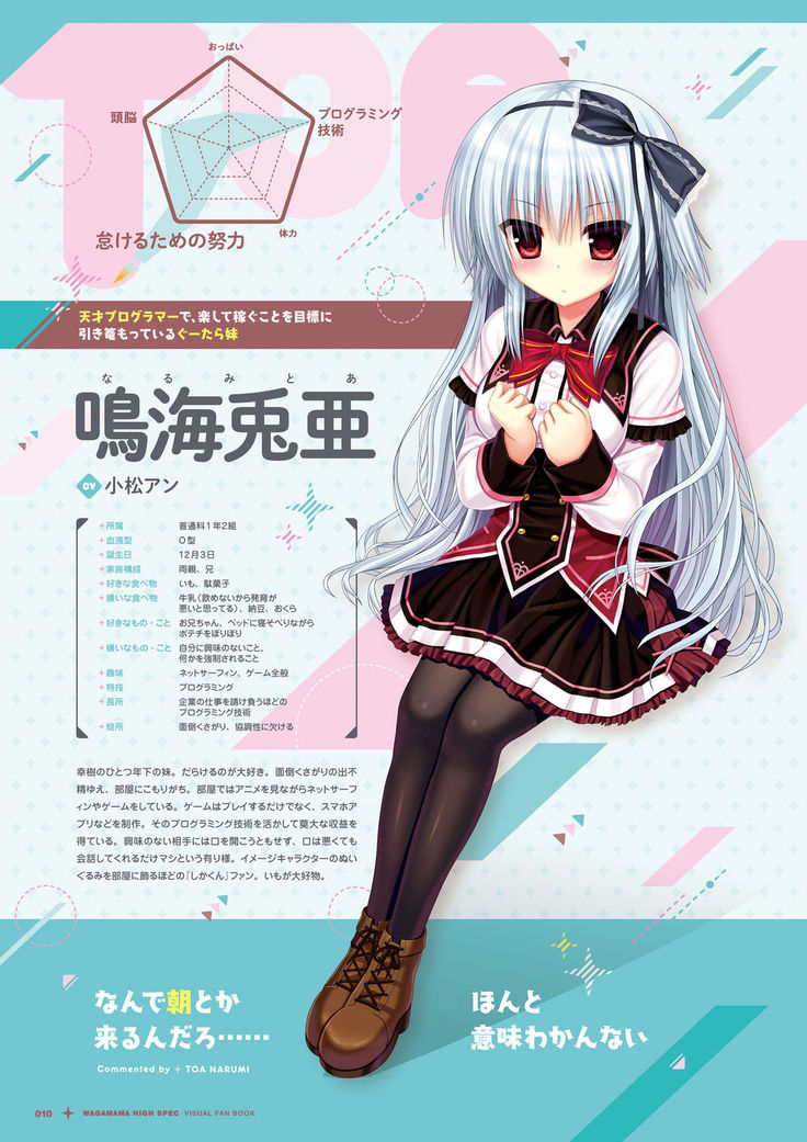 ワガママハイスペック　ビジュアルファンブック
