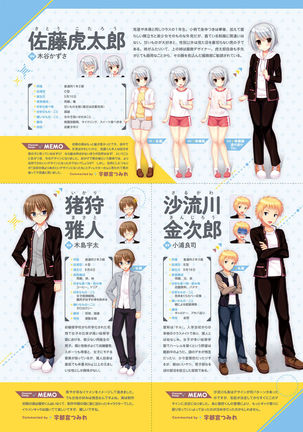 ワガママハイスペック　ビジュアルファンブック Page #17