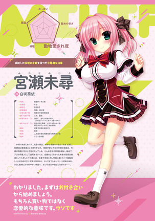 ワガママハイスペック　ビジュアルファンブック Page #13