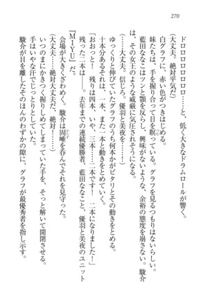 アイドる☆シスター Page #271