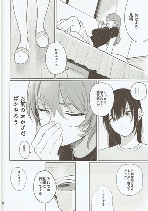 Osake ni Tayoranakya Sex no Hitotsu mo Manzoku ni Dekinai. Page #7