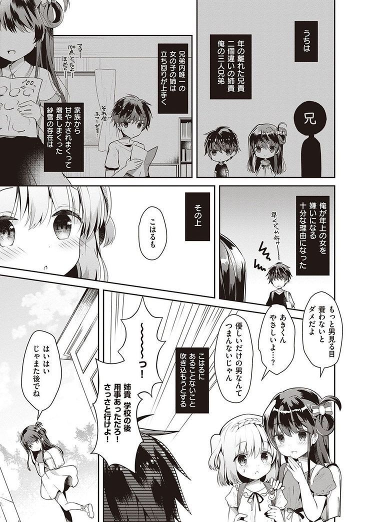 Osananajimi de Koibito no Kanojo to Shitai Koto Zenbu