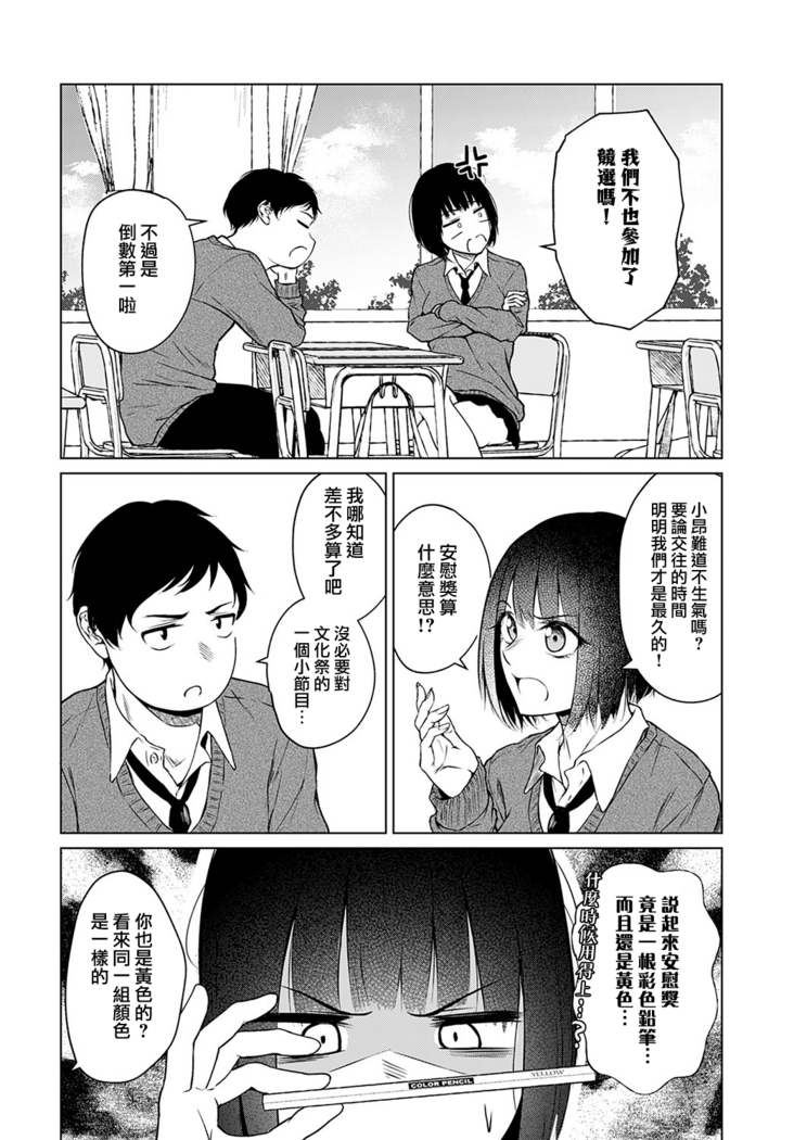 Besuto Kappuru no Jouken | 最佳情侶的條件
