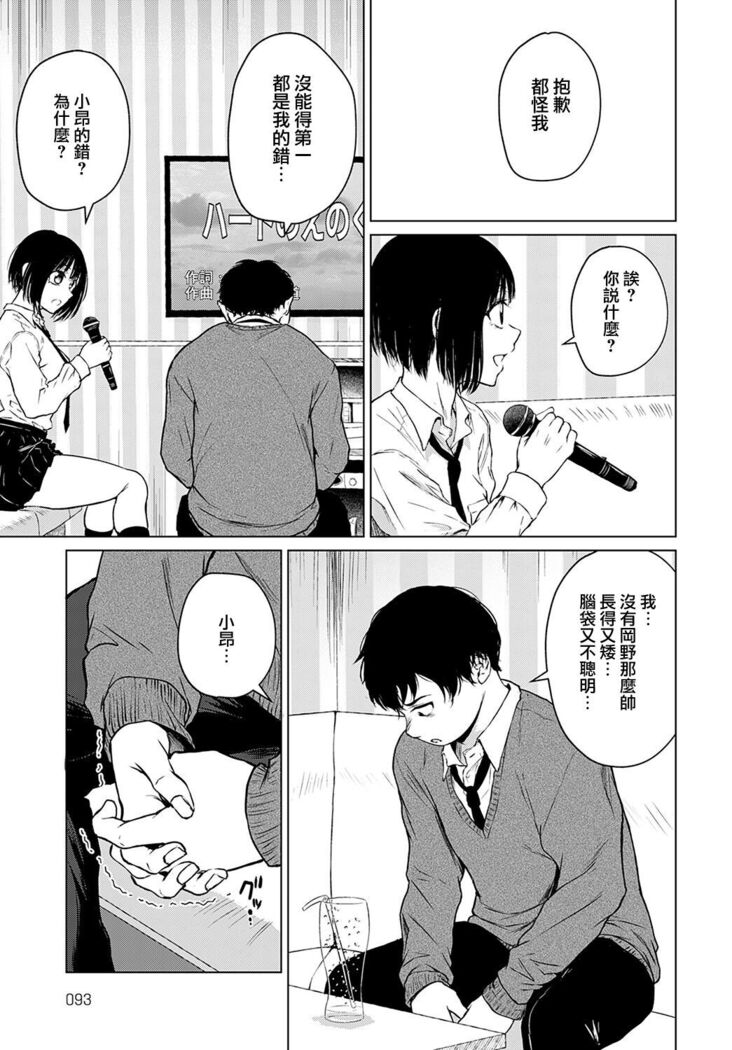 Besuto Kappuru no Jouken | 最佳情侶的條件
