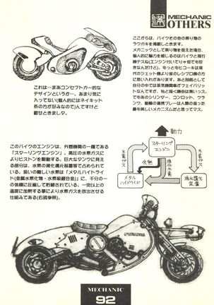 Tsutsuji Museum - Page 92