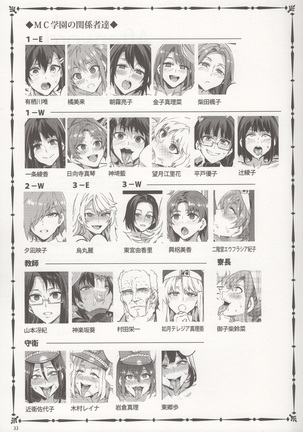 MC Gakuen Nana Jigenme Page #32