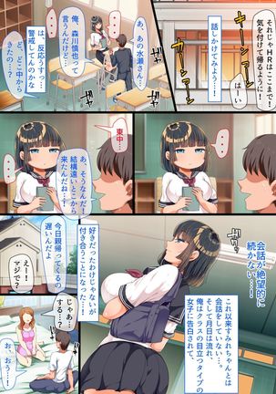 Onaji Class ni Natta Muboubi Muteikou Kyonyuu Bishoujo Sumire-chan ni Yaritai Houdai na Shingakki Page #4