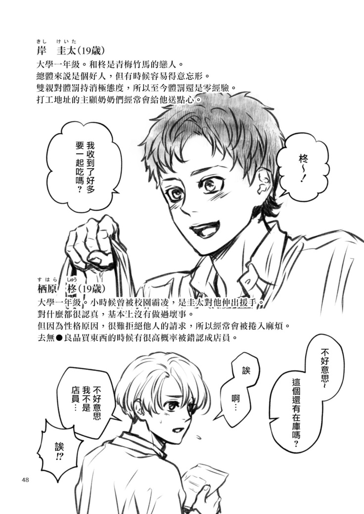 Discipline Spanking~被打屁股赎罪的世界~ Chinese