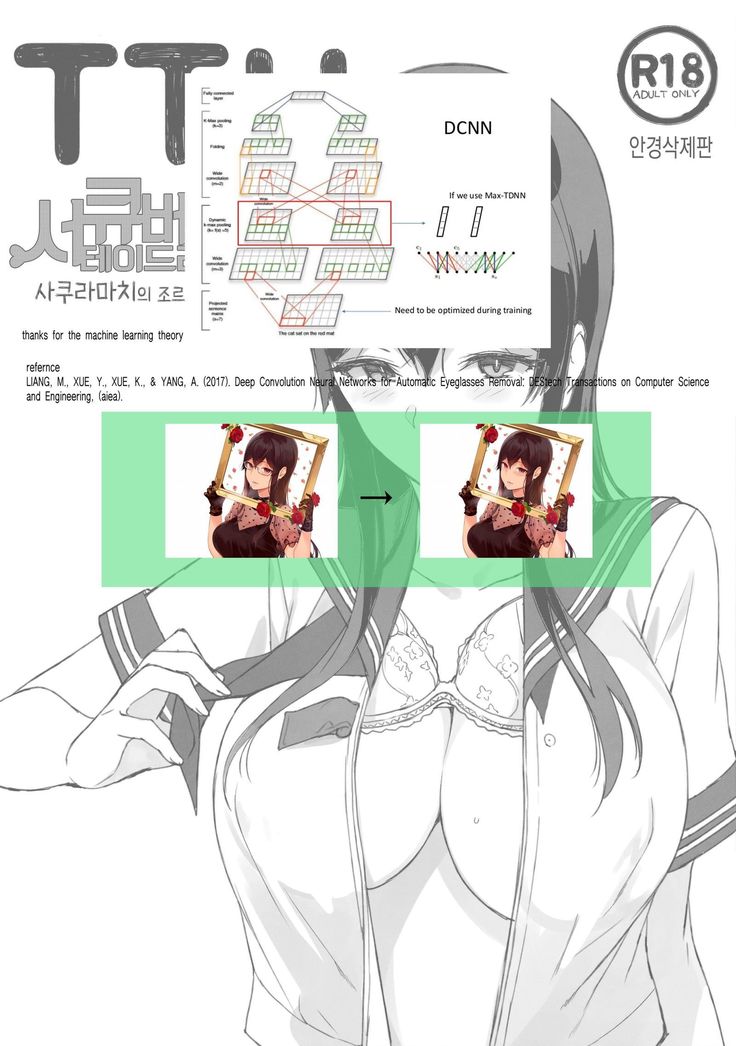 TTH Succubus Stayed Life Sakuramachi-san no Onedari Ecchi Hen