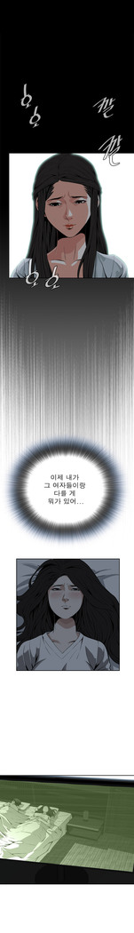 Peek Ch.1-13