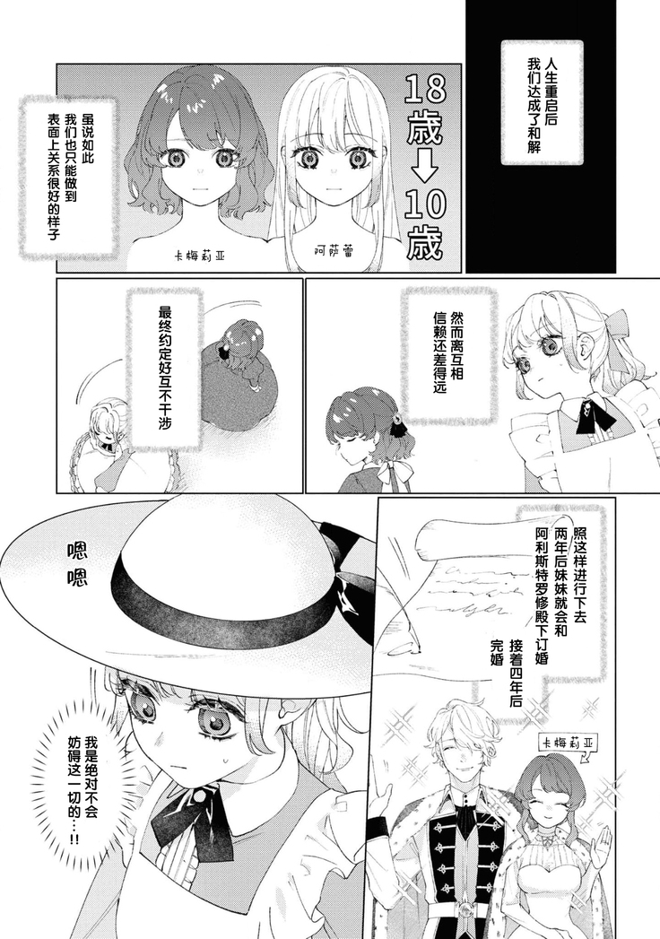 danzai sa reta imōto to jinsei chenji shita no ni, nazeka yandere otto ga morenaku tsuite kuru nodesuga. | 虽和被定罪的妹妹交换了人生、但病娇丈夫每时每刻都在粘我。