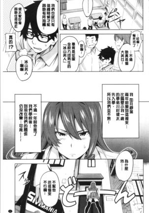 Tsundero Shinsouban | 傲嬌好色 新装版 Page #36