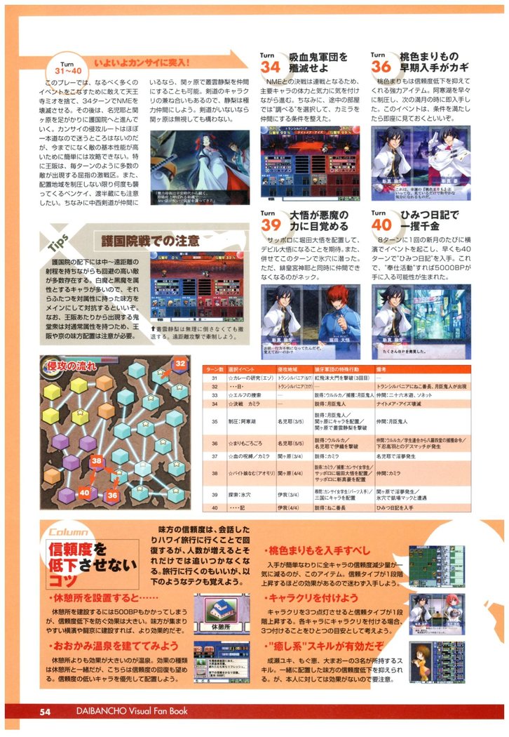 大番長 visual fan book
