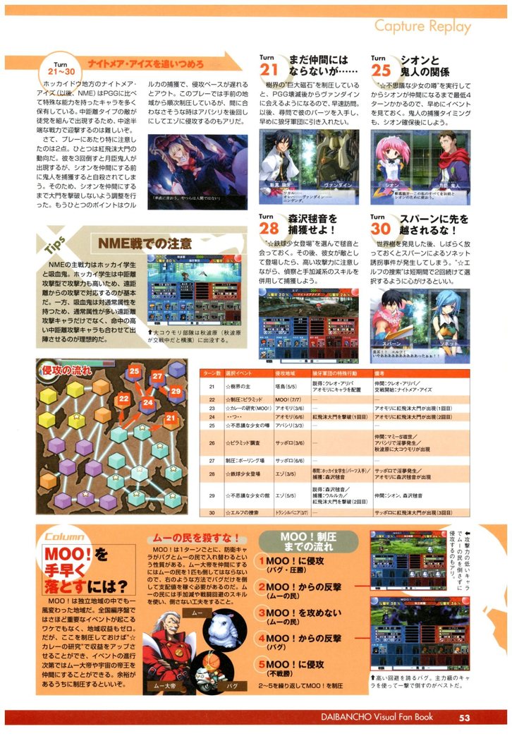 大番長 visual fan book