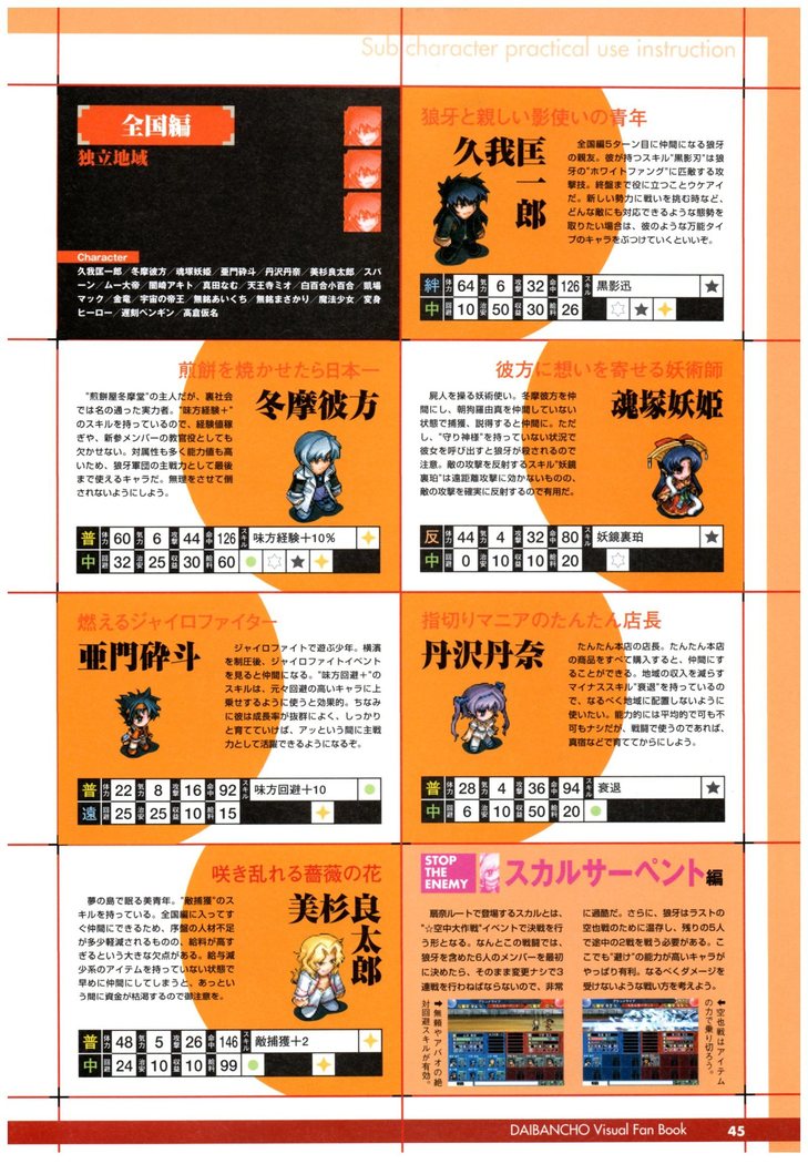 大番長 visual fan book