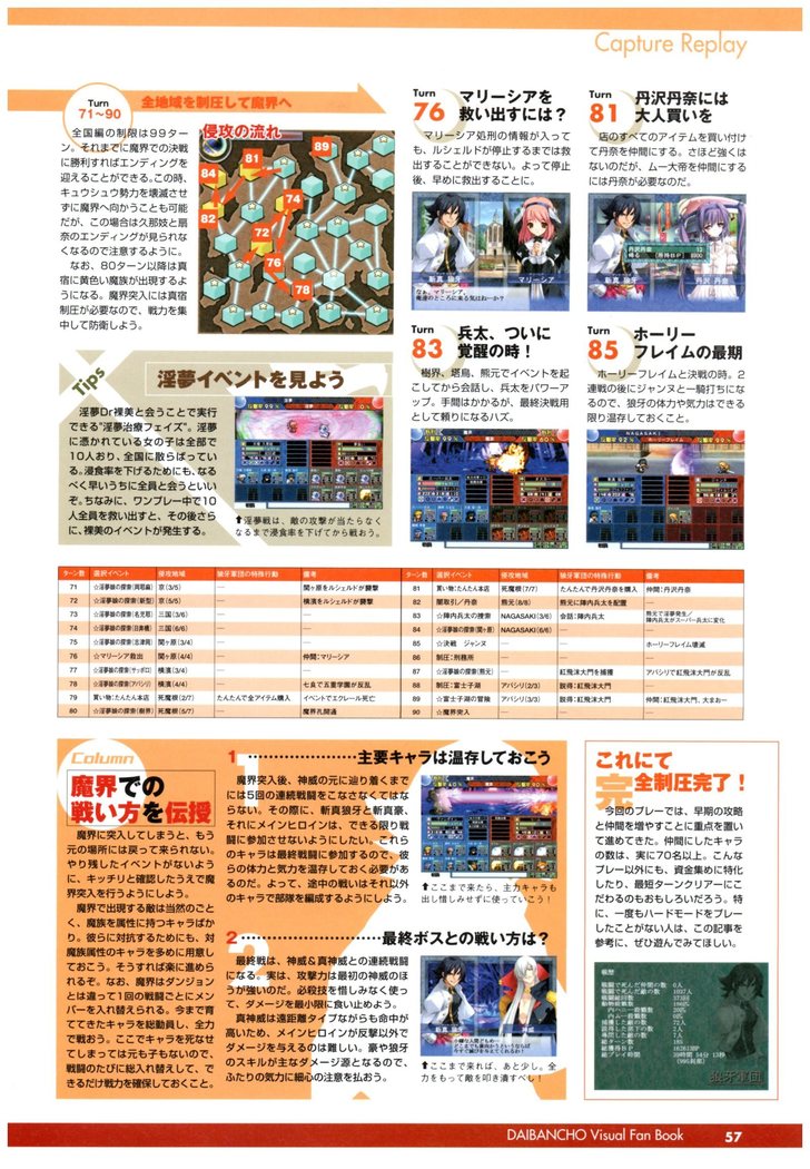 大番長 visual fan book