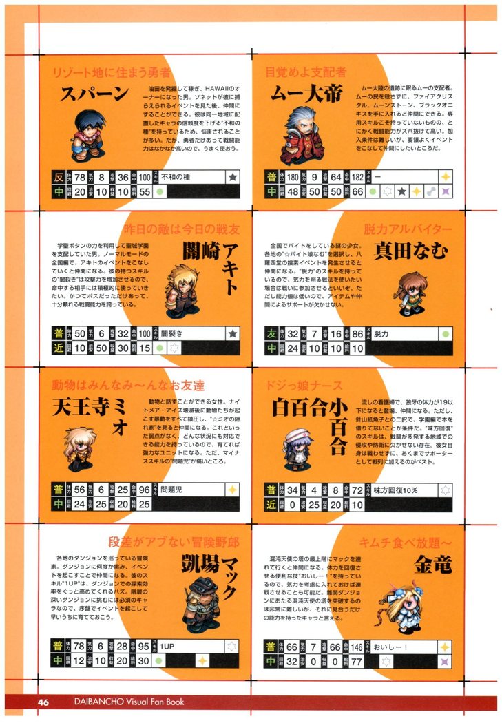 大番長 visual fan book