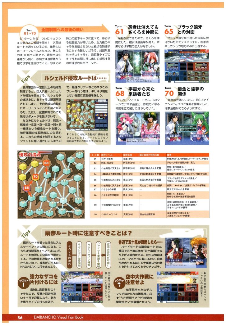 大番長 visual fan book