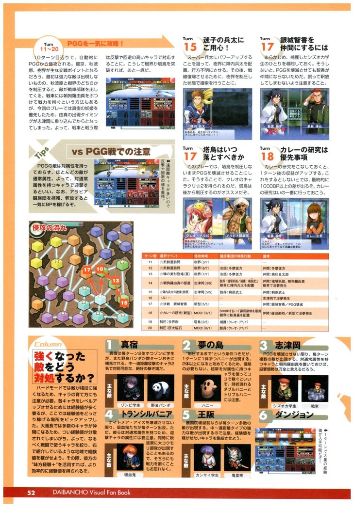 大番長 visual fan book