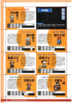 大番長 visual fan book Page #40