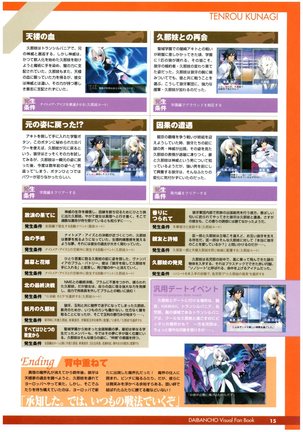 大番長 visual fan book Page #17