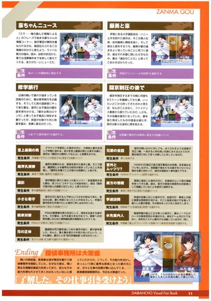 大番長 visual fan book Page #13