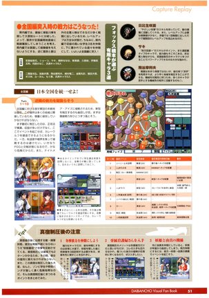 大番長 visual fan book Page #53