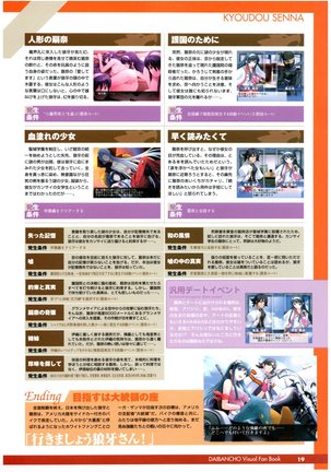大番長 visual fan book Page #21
