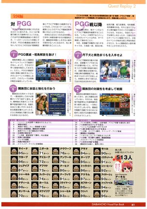 大番長 visual fan book - Page 63