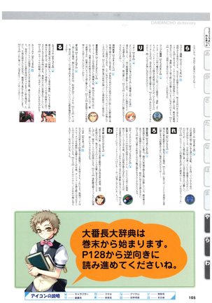 大番長 visual fan book Page #107
