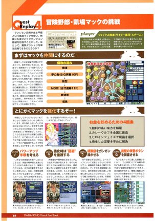 大番長 visual fan book Page #66