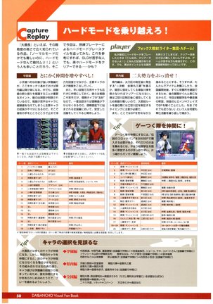 大番長 visual fan book Page #52