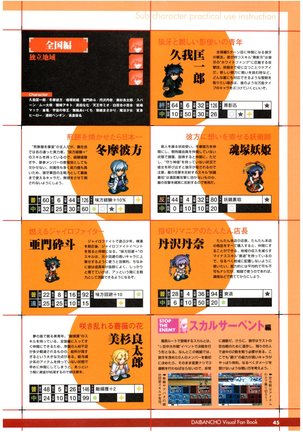 大番長 visual fan book - Page 47
