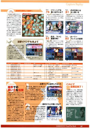 大番長 visual fan book Page #59