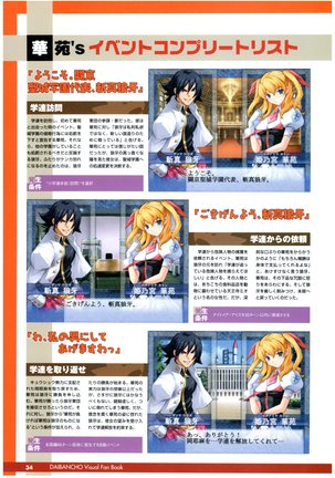 大番長 visual fan book Page #36