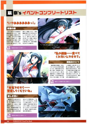 大番長 visual fan book Page #20