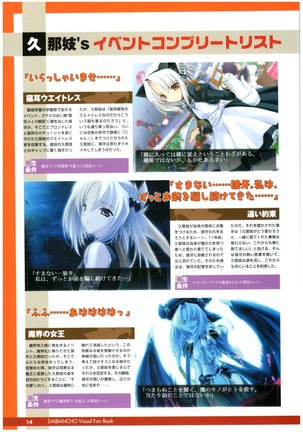 大番長 visual fan book Page #16