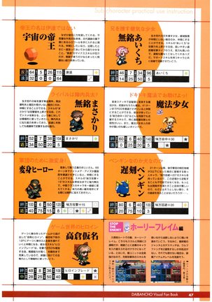 大番長 visual fan book Page #49