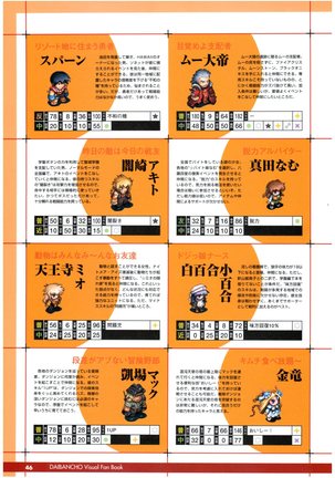 大番長 visual fan book - Page 48