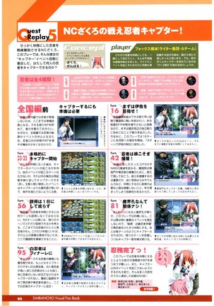 大番長 visual fan book Page #68