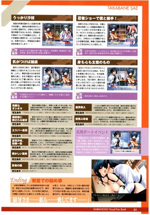 大番長 visual fan book Page #33