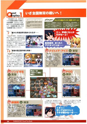 大番長 visual fan book Page #60