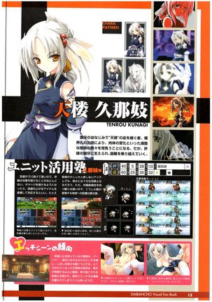 大番長 visual fan book Page #15