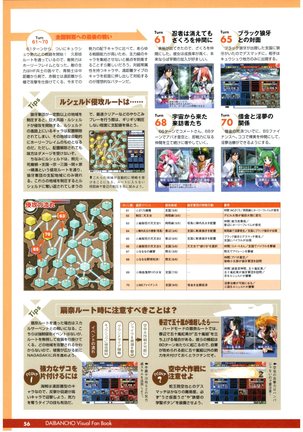 大番長 visual fan book Page #58