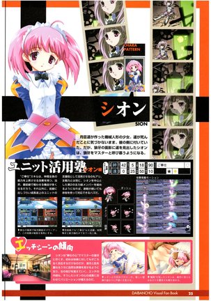 大番長 visual fan book Page #27