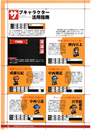 大番長 visual fan book - Page 38