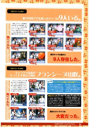 大番長 visual fan book Page #97
