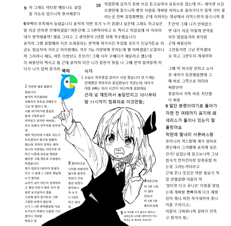 Ma ga Ochiru Yoru Demonic Imitator Ch. 6-8