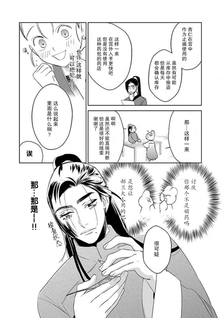 tensei! ? Bukan to nyan nyan ~ kōkyū enji-roku ~ | 转生！？武官和娘娘～后宫艳事录 1-4
